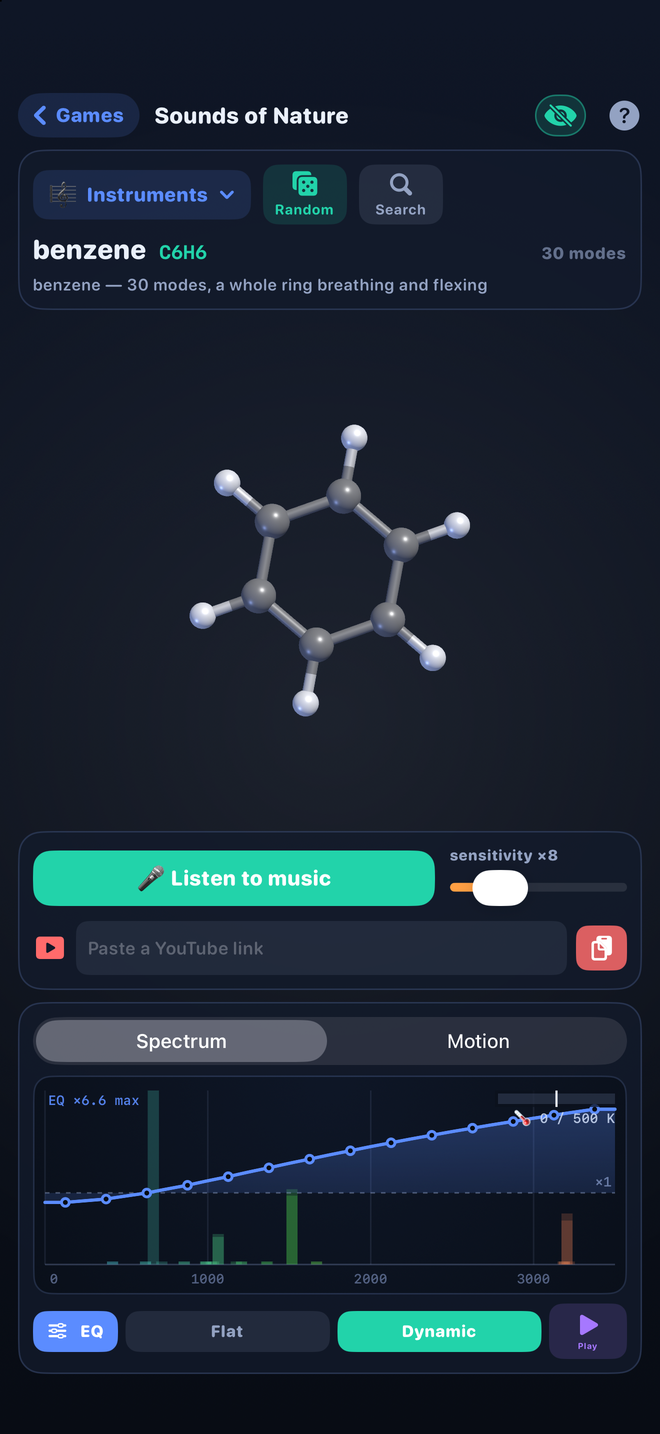 Sounds of Nature: a molecule, its vibrational spectrum and the equaliser curve